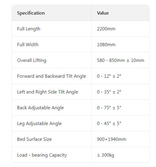 TY-A05 Luxury Multi - function Electric Bed (Turn - over Bed)
